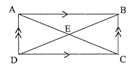 Figure for the question