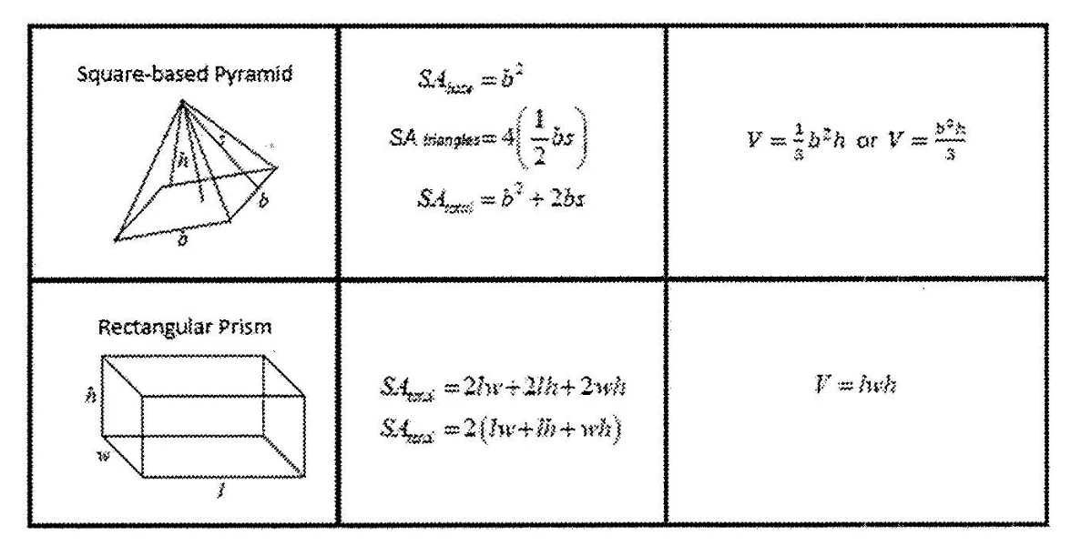 Figure for the question