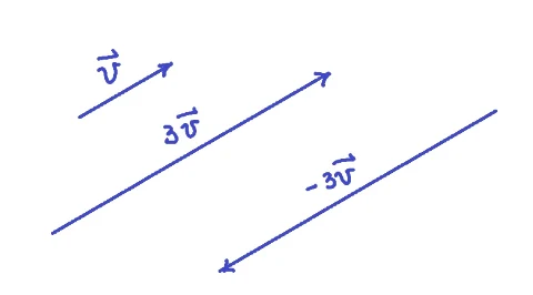 Worked solution