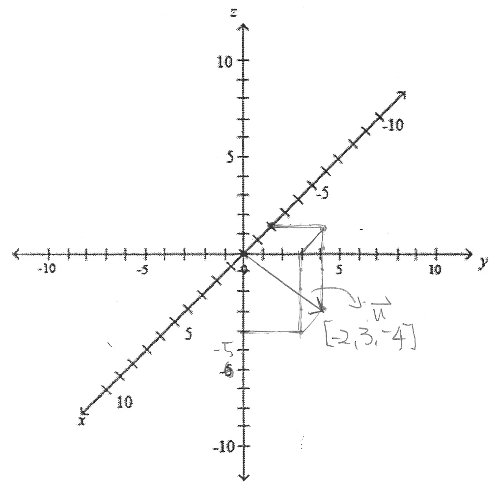 Worked solution