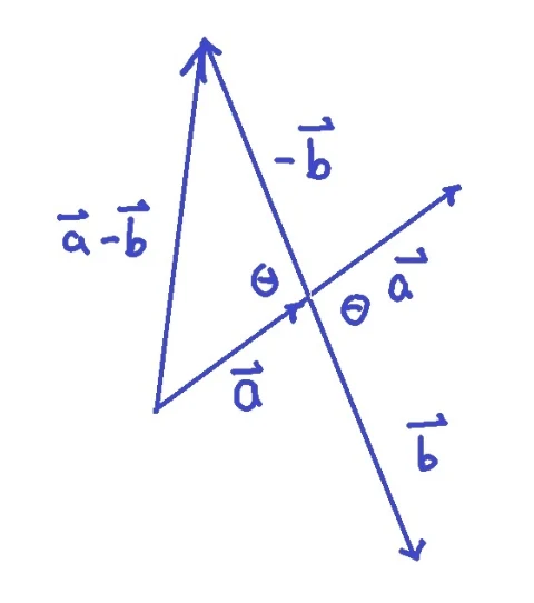 Worked solution