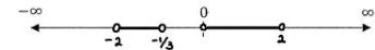 Real number line with open endpoints at $-2$, $-\frac{1}{3}$, and $2$, and a marked point at $0$