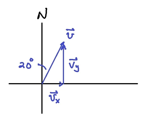 Worked solution